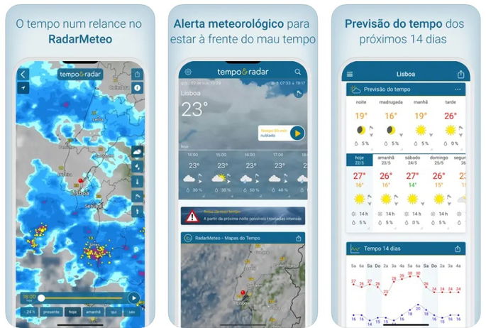 tempo e radar