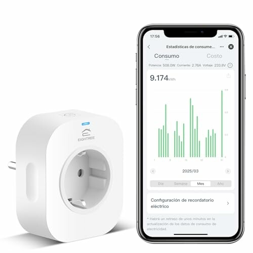 Tomada inteligente Eightree, tomada Wi-Fi medidor consumo