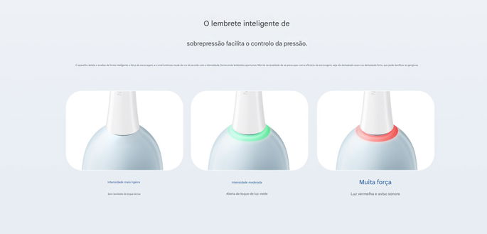 Xiaomi escova de dente infantil