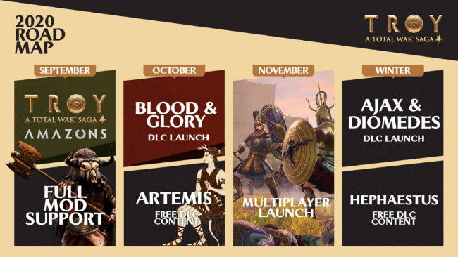 Troy Total War Roadmap