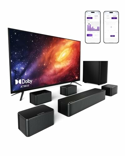 ULTIMEA Poseidon D80 Barra de Som 7.1 com Dolby Atmos, 460 W