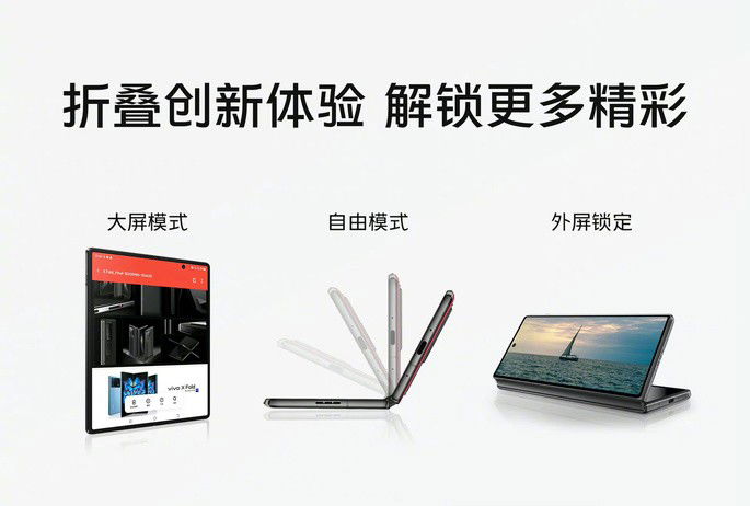 Vivo X Fold+