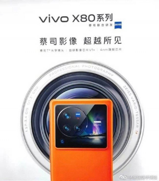 vivo X80 Pro+