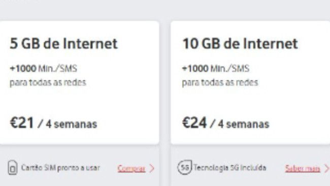 Vodafone Portugal