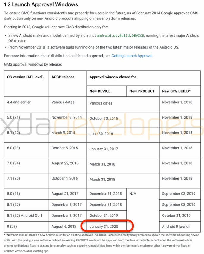google mobile services