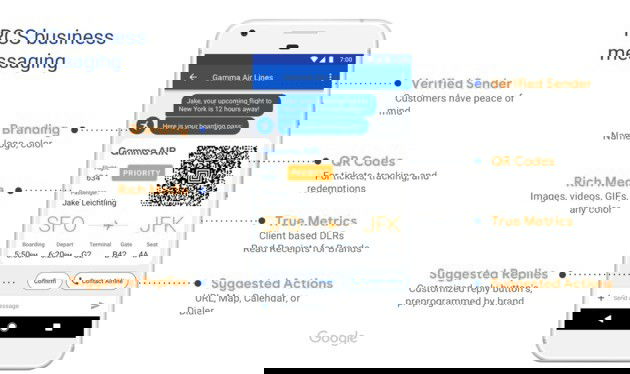 diferenças rcs e sms