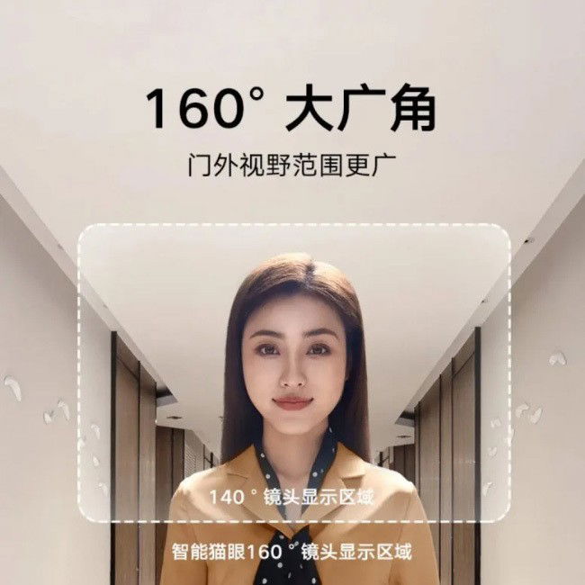 Xiaomi Smart Cat Eye 1s