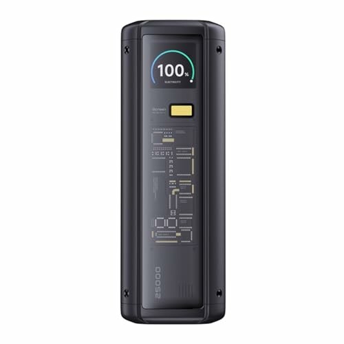 Xiaomi 212 W HyperCharge Power Bank