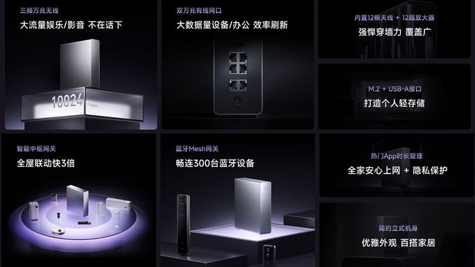 Xiaomi router