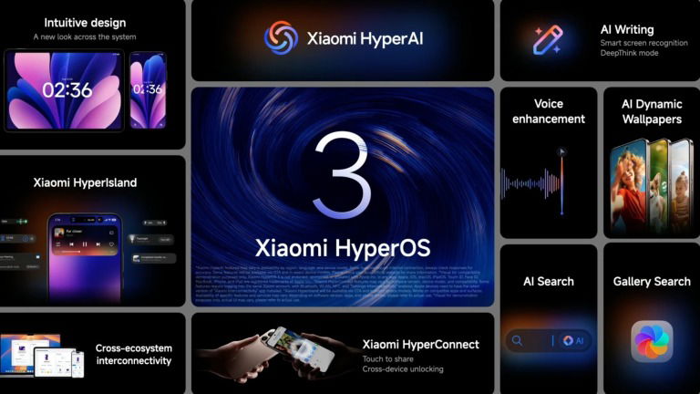 HyperOS 3 global: Xiaomi revela calendário de lançamento; vê quando chega ao teu dispositivo