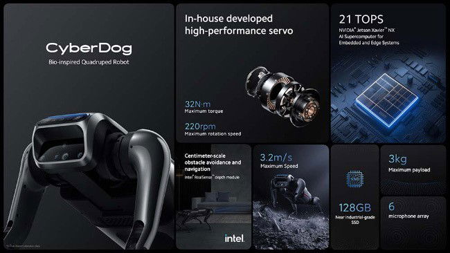 Xiaomi CyberDog