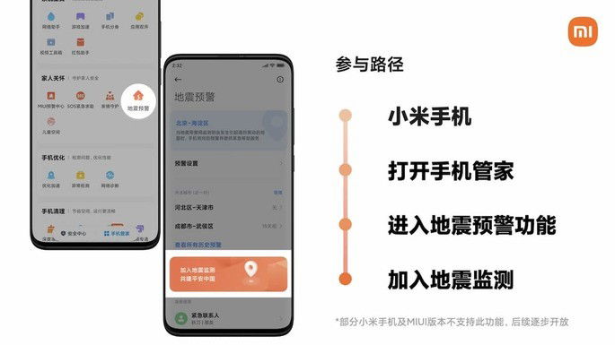 Smartphones da Xiaomi poderão em breve monitorizar terramotos