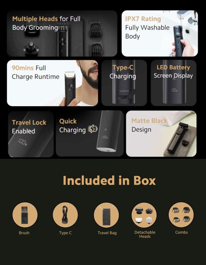 Xiaomi Grooming Kit Pro