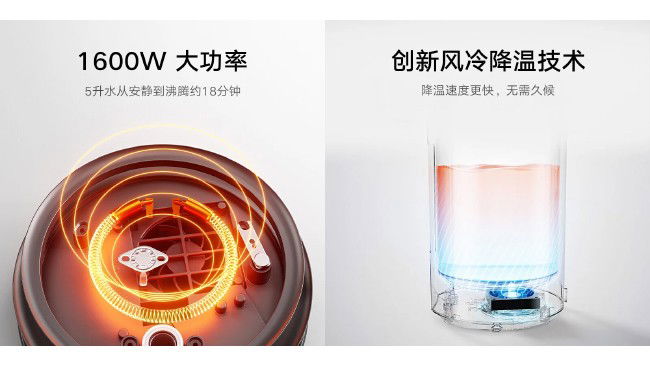 Xiaomi Kettle Jarro