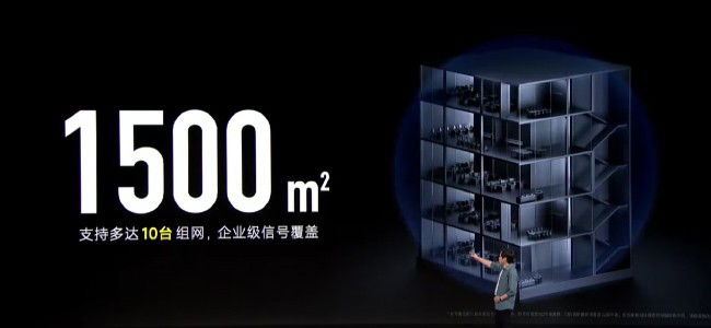 Xiaomi HomeWiFi Tri-band Mesh