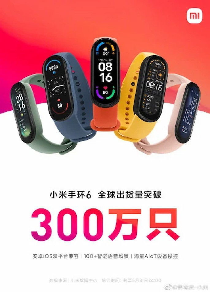 Xiaomi Mi Band 6 ultrapassa 3 milhões de unidades vendidas globalmente