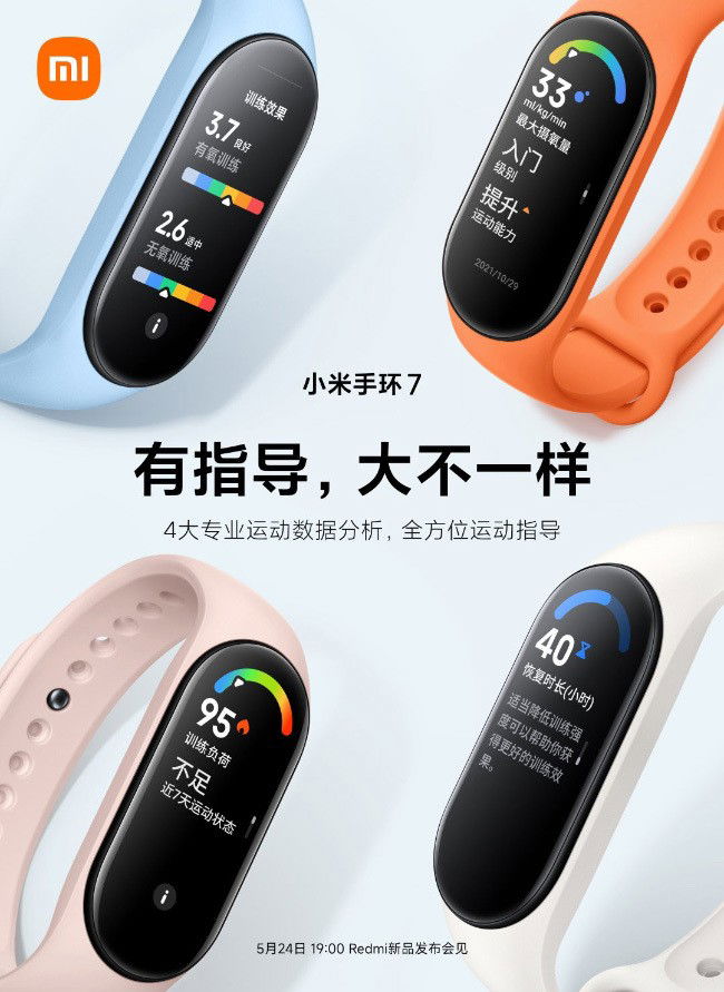 Xiaomi Mi Band 7