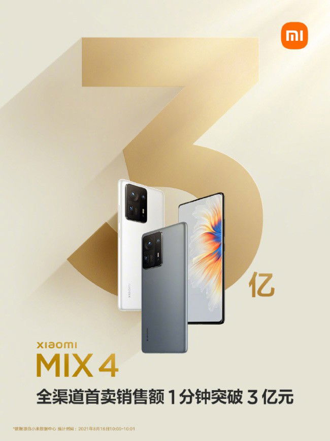 Xiaomi Mi MIX 4