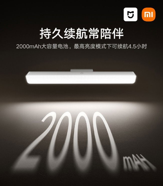 Xiaomi Mijia Magnetic Reading Lamp
