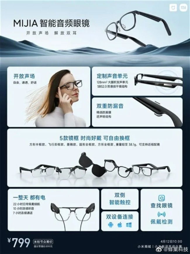 Xiaomi MIJIA Smart Audio Glasses