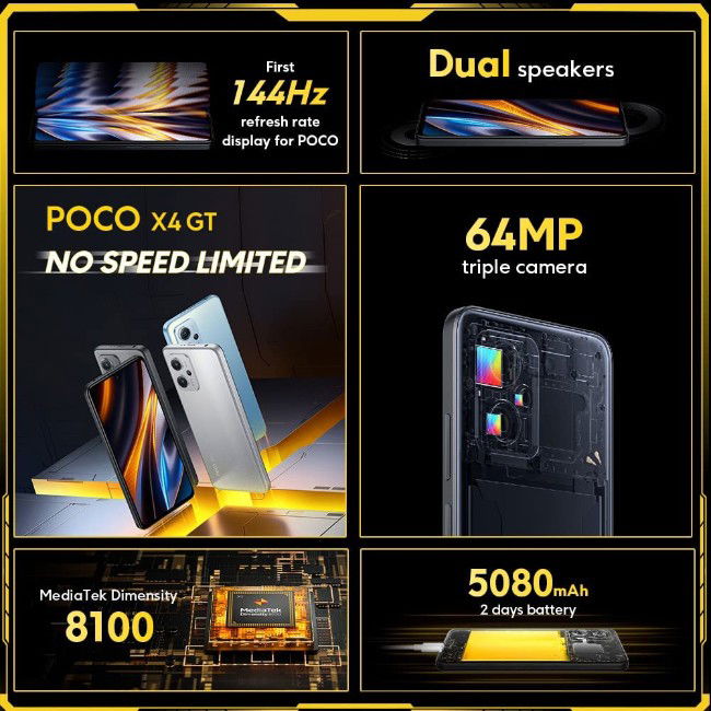 Xiaomi POCO X4 GT 5G