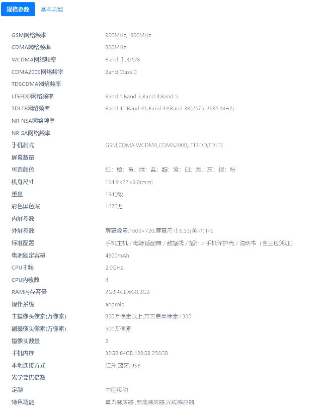 Xiaomi Redmi 10A