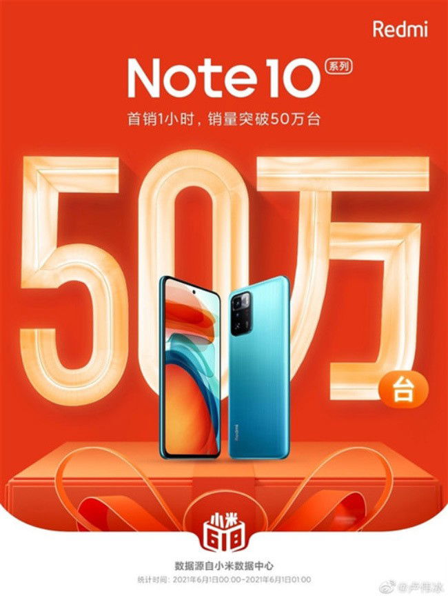 Xiaomi Redmi Note 10