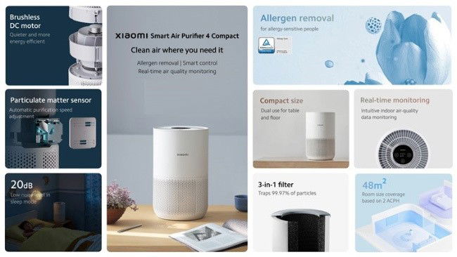 Xiaomi Smart Air Purifier 4 Compact