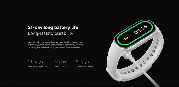 Xiaomi Smart Band 10