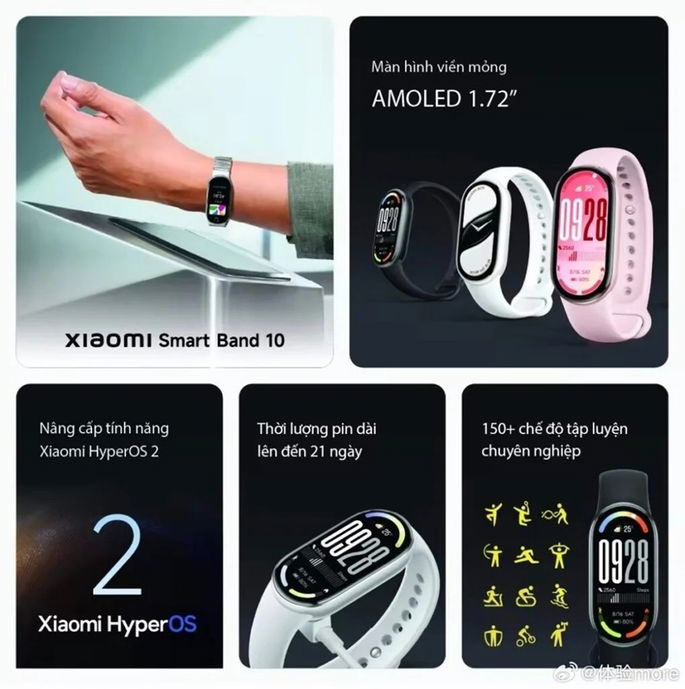 Xiaomi Smart Band 10