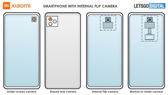 Xiaomi câmara smartphones