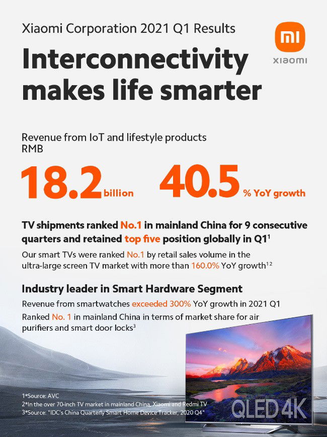 Xiaomi