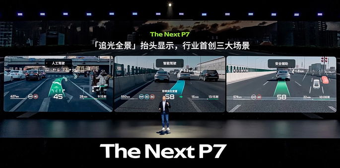 Xpeng P7 condução autónoma