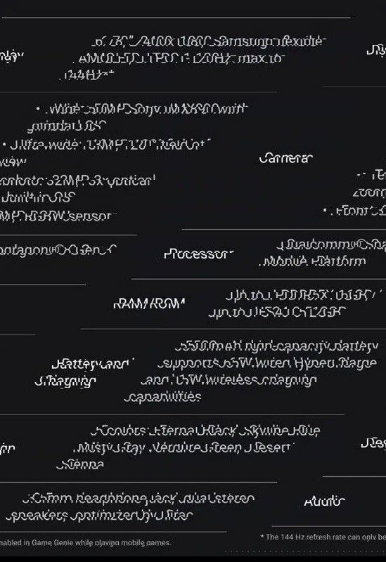 Asus ZenFone 11 Ultra specs
